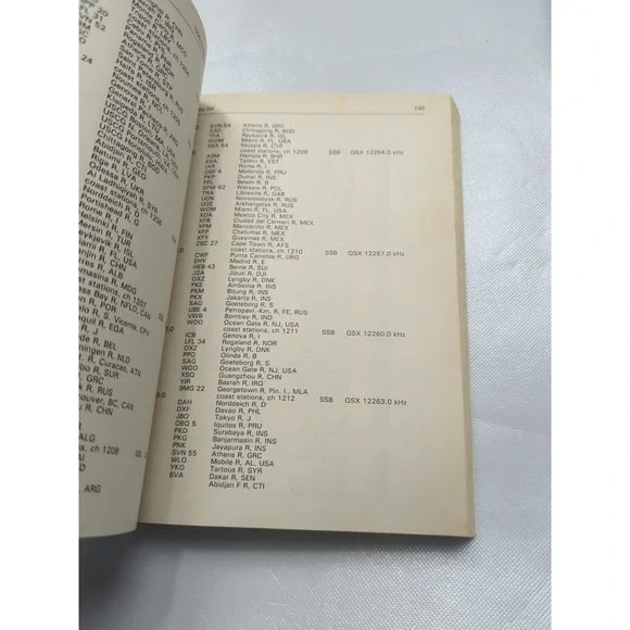 Guide To Utility RADIO STATIONS - KLINGENFUSS Thirteenth EDITION 1995 Amateur - Picture 14 of 16